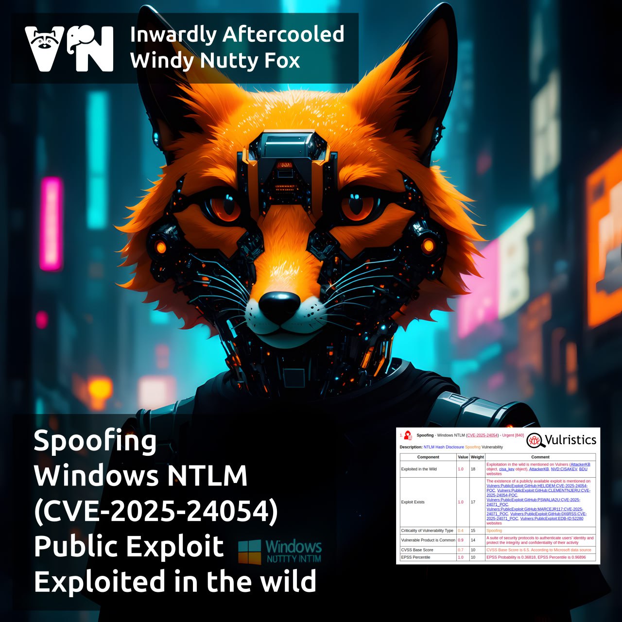 Про уязвимость Spoofing - Windows NTLM (CVE-2025-24054)