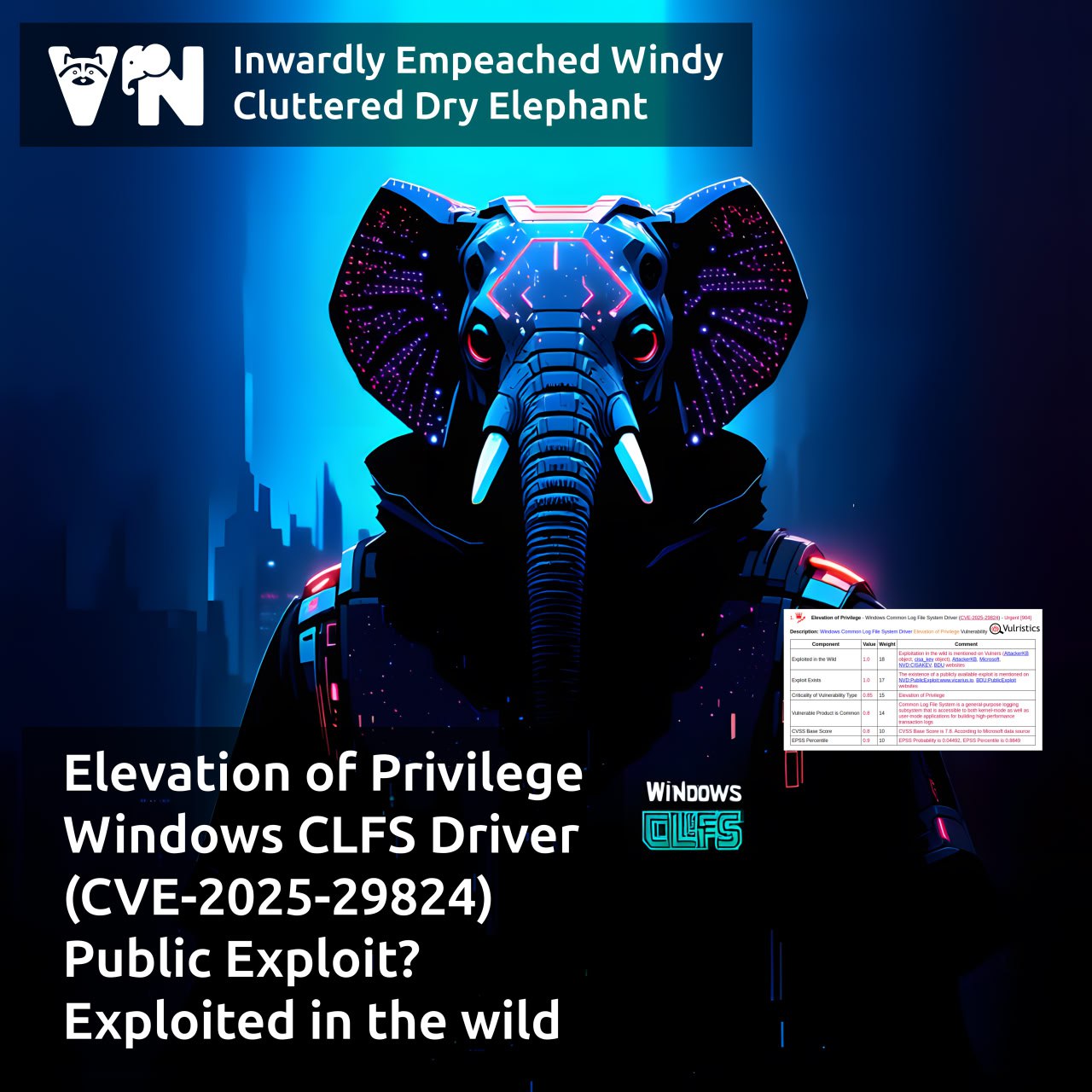 Про уязвимость Elevation of Privilege - Windows Common Log File System Driver (CVE-2025-29824)