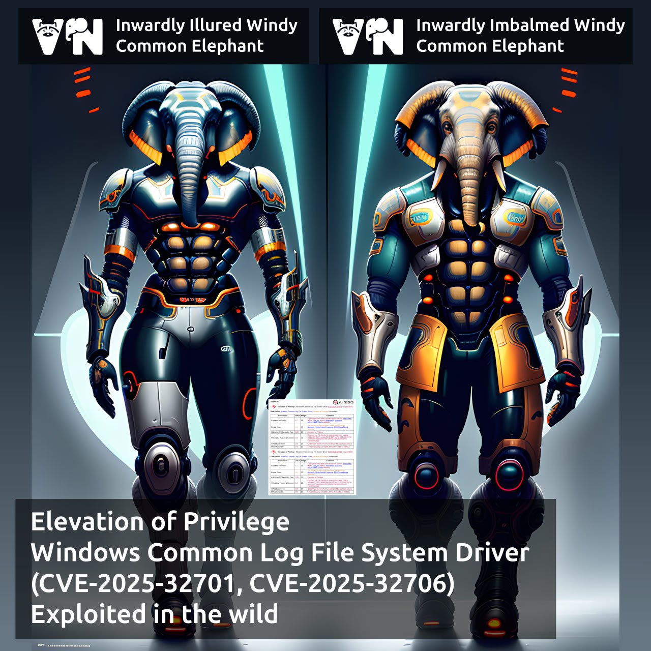Про уязвимости Elevation of Privilege - Windows Common Log File System Driver (CVE-2025-32701, CVE-2025-32706)
