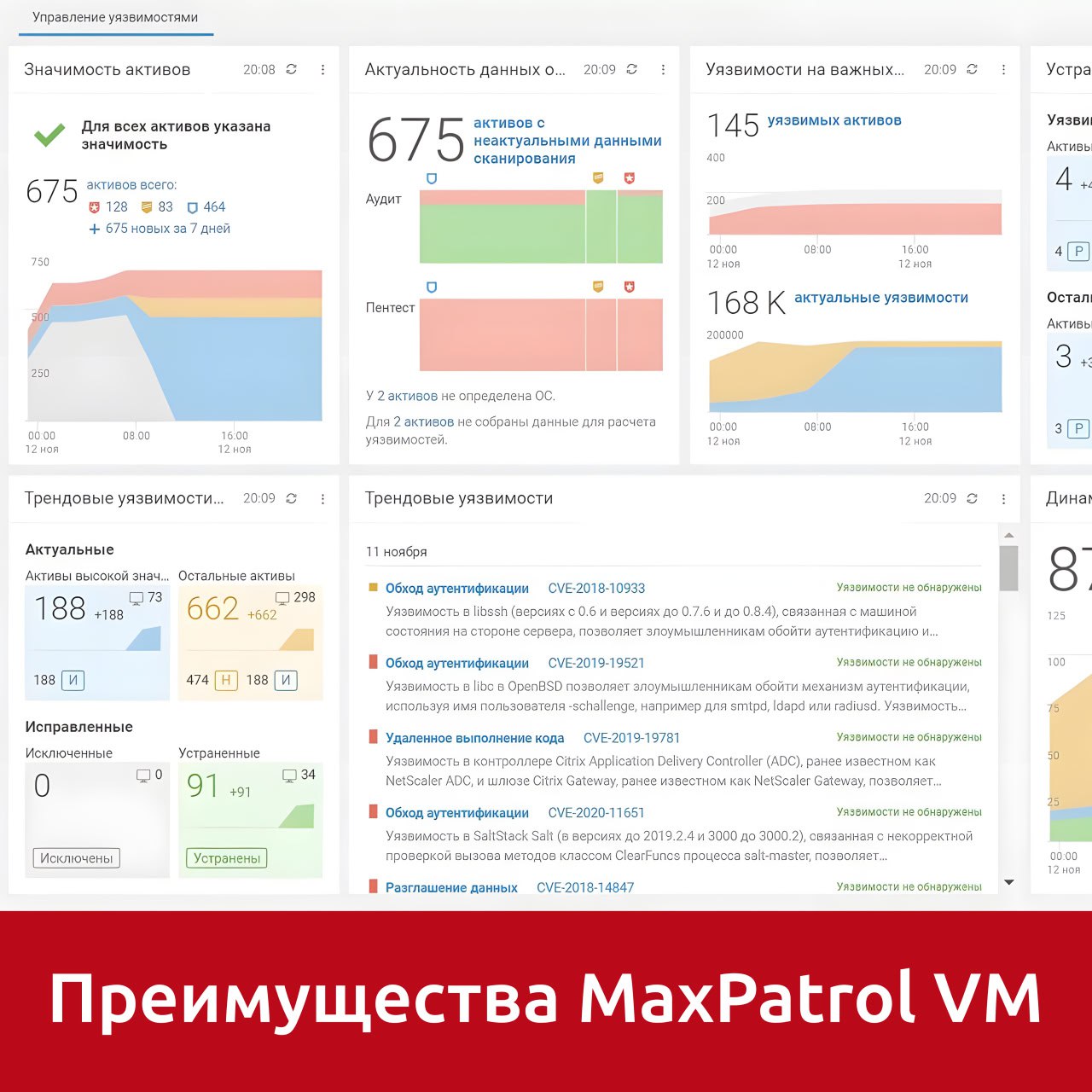 Главные преимущества MaxPatrol VM на российском рынке