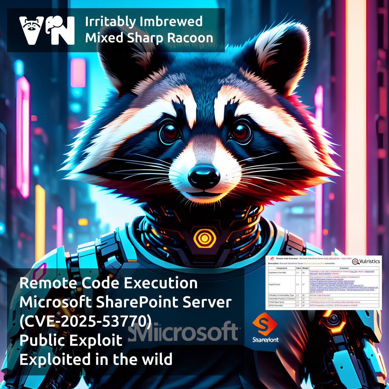 Про уязвимость Remote Code Execution - Microsoft SharePoint Server ToolShell (CVE-2025-53770)