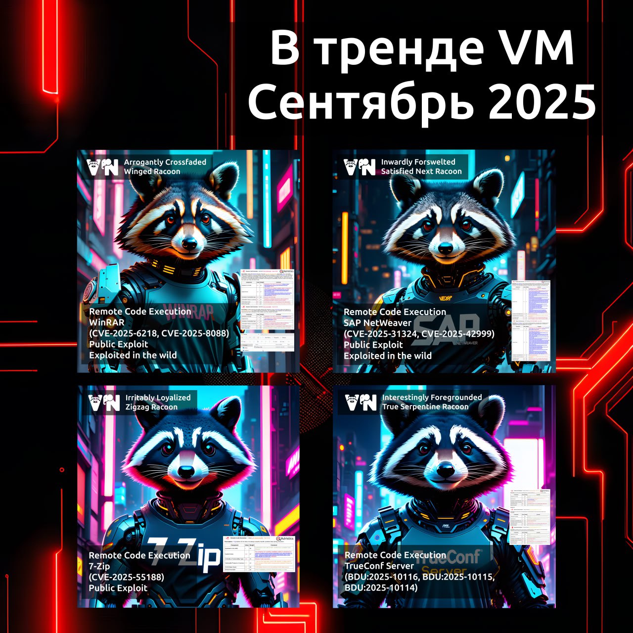 Сентябрьский В тренде VM: уязвимости в архиваторах WinRAR и 7-Zip, SAP NetWeaver и TrueConf Server