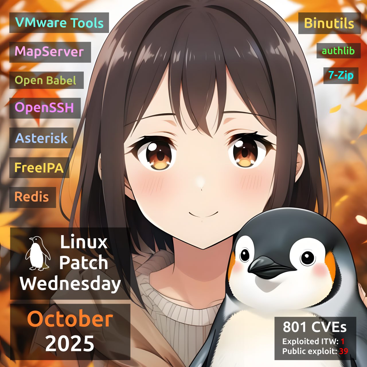 Октябрьский Linux Patch Wednesday