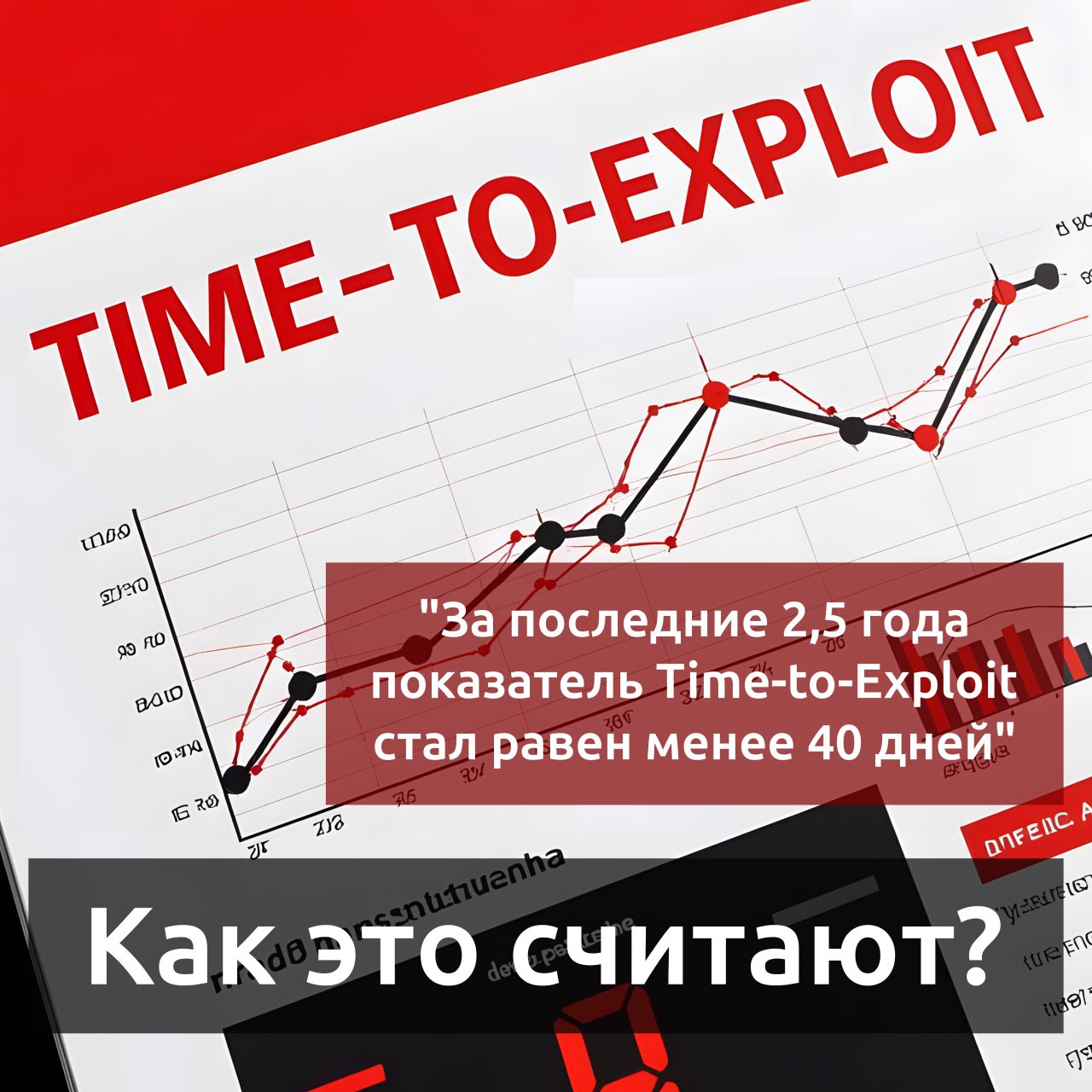 Обратил внимание на оценки параметра TTE (Time-to-Exploit) для уязвимостей в свежем пресс-релизе BIZONE и Сбера