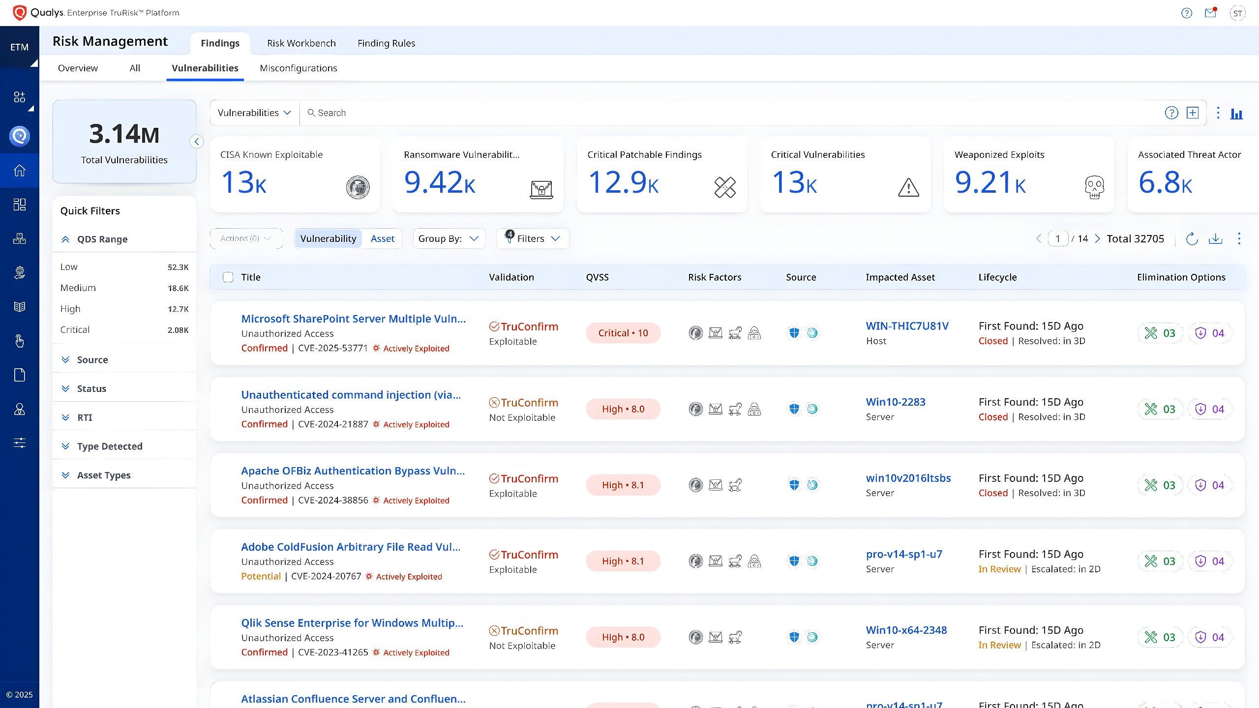 От детектирования уязвимостей к валидации экспозиций