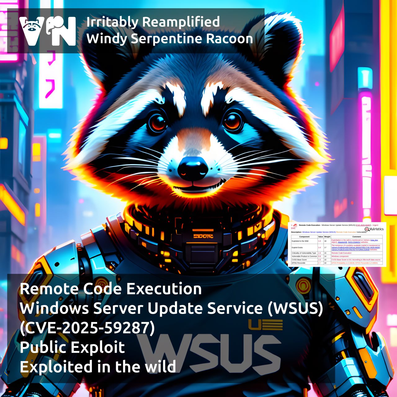 Про уязвимость Remote Code Execution - Windows Server Update Services (WSUS) (CVE-2025-59287)