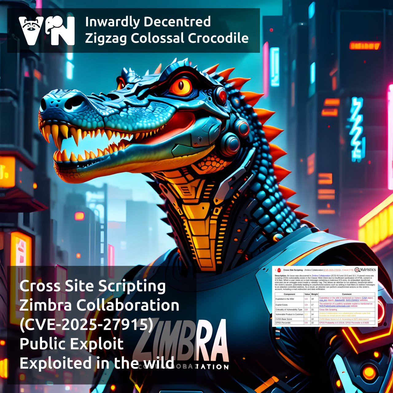 Про уязвимость Cross Site Scripting - Zimbra Collaboration (CVE-2025-27915)