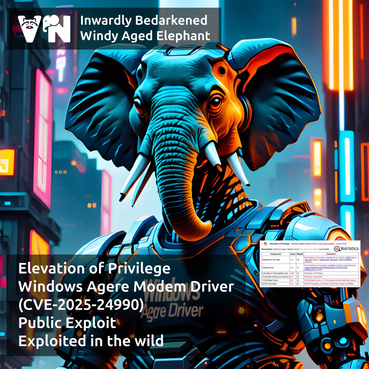 Про уязвимость Elevation of Privilege - Windows Agere Modem Driver (CVE-2025-24990)