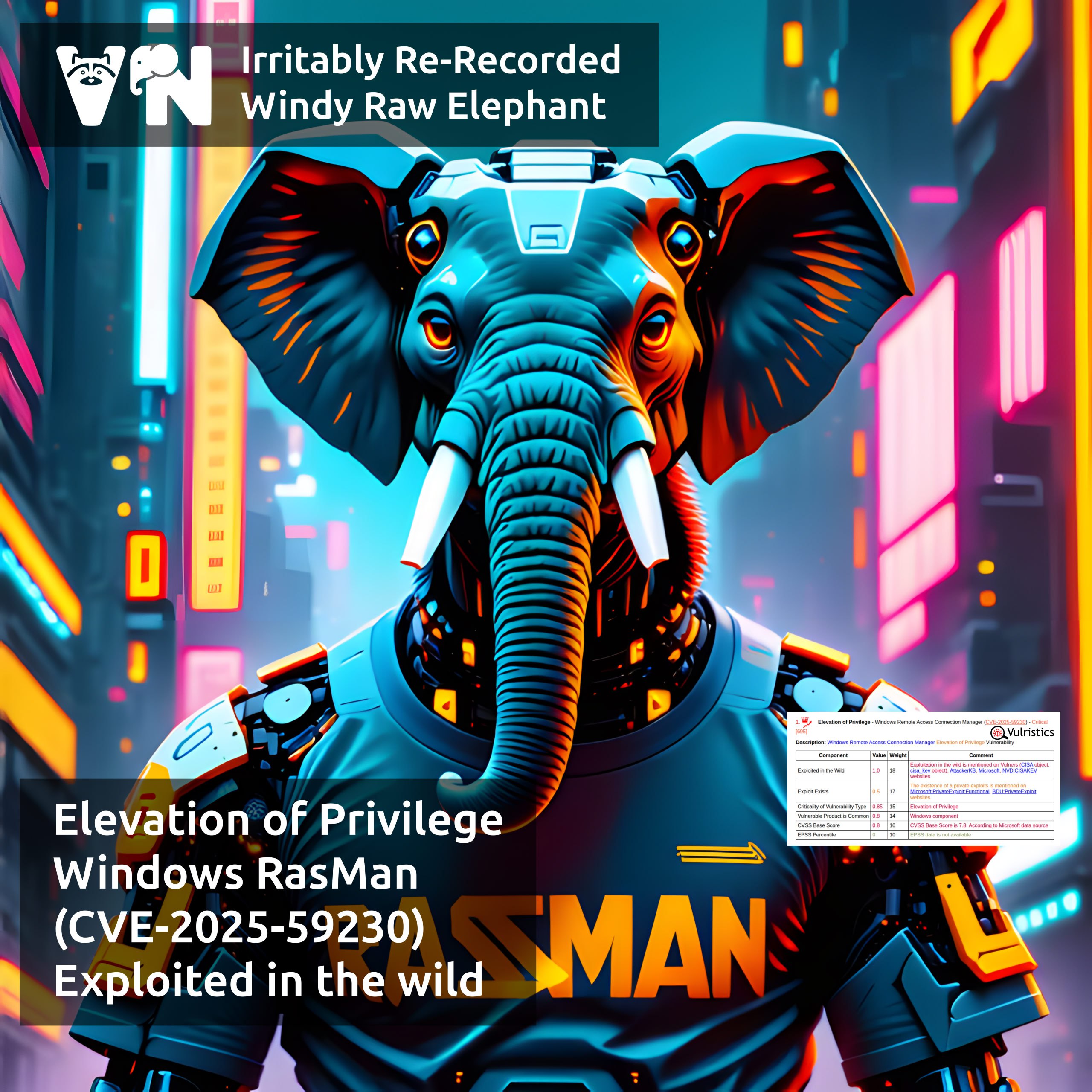 Про уязвимость Elevation of Privilege - Windows Remote Access Connection Manager (CVE-2025-59230)
