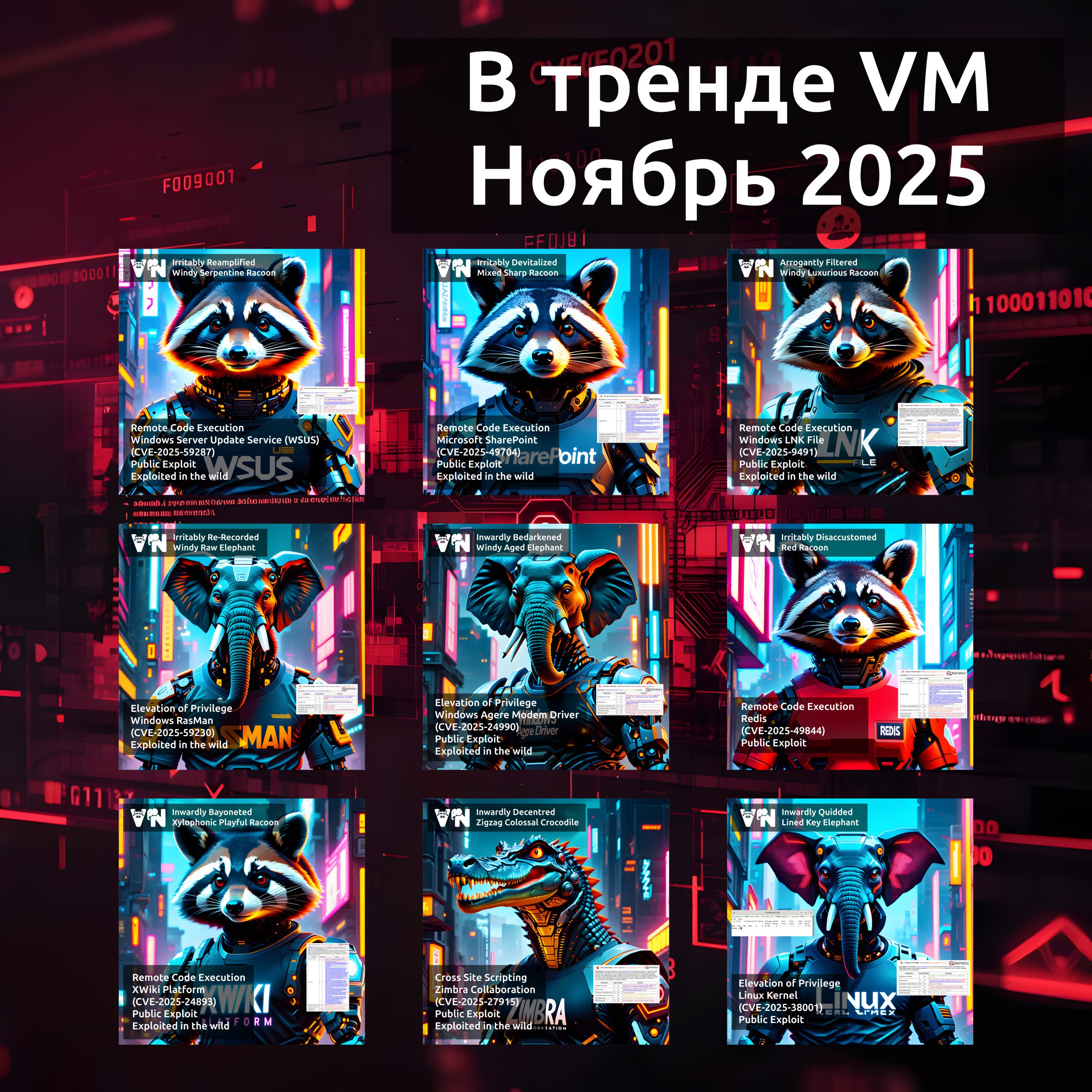 Ноябрьский В тренде VM: уязвимости Windows, SharePoint, Redis, XWiki, Zimbra Collaboration и Linux