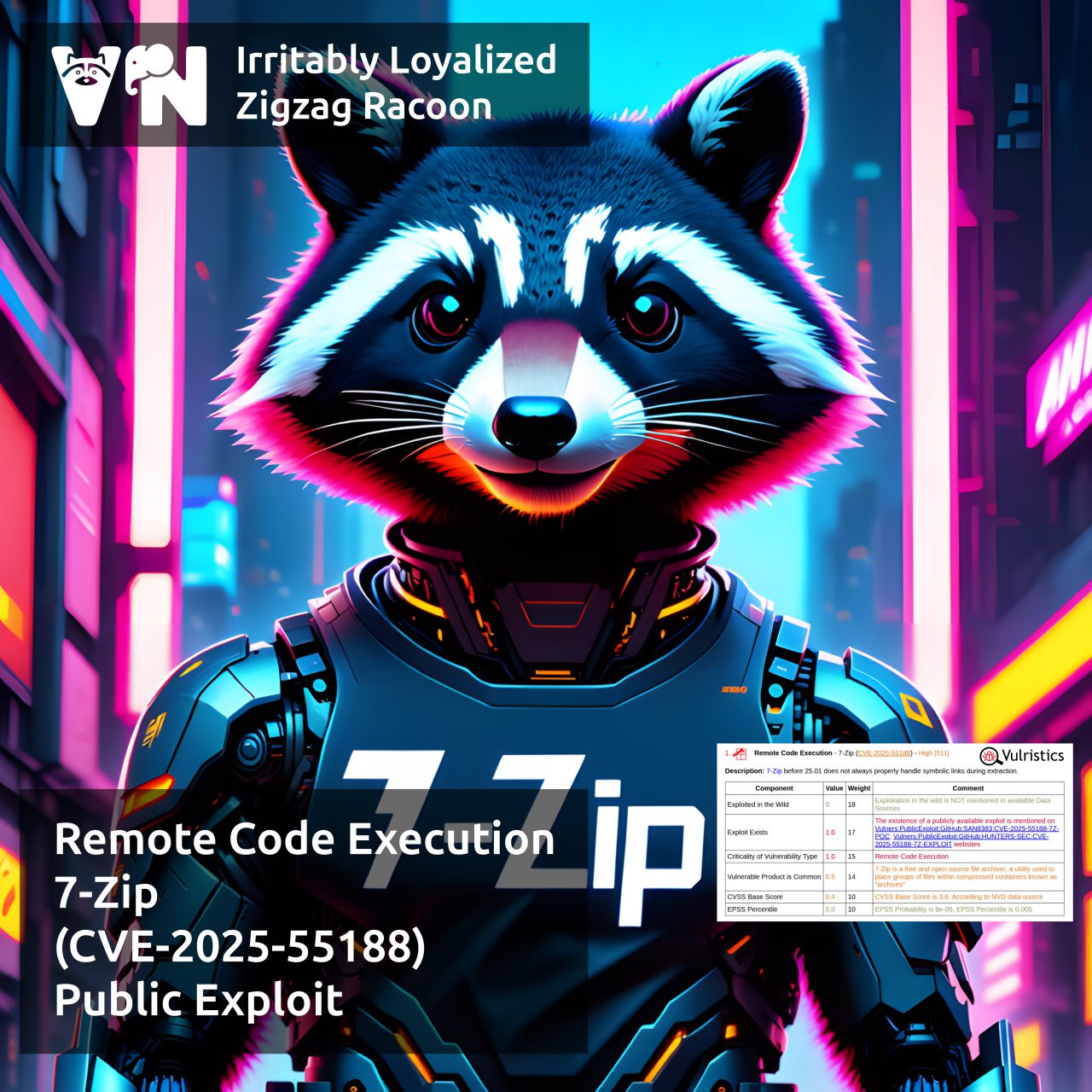 Про уязвимость Remote Code Execution - 7-Zip (CVE-2025-55188)