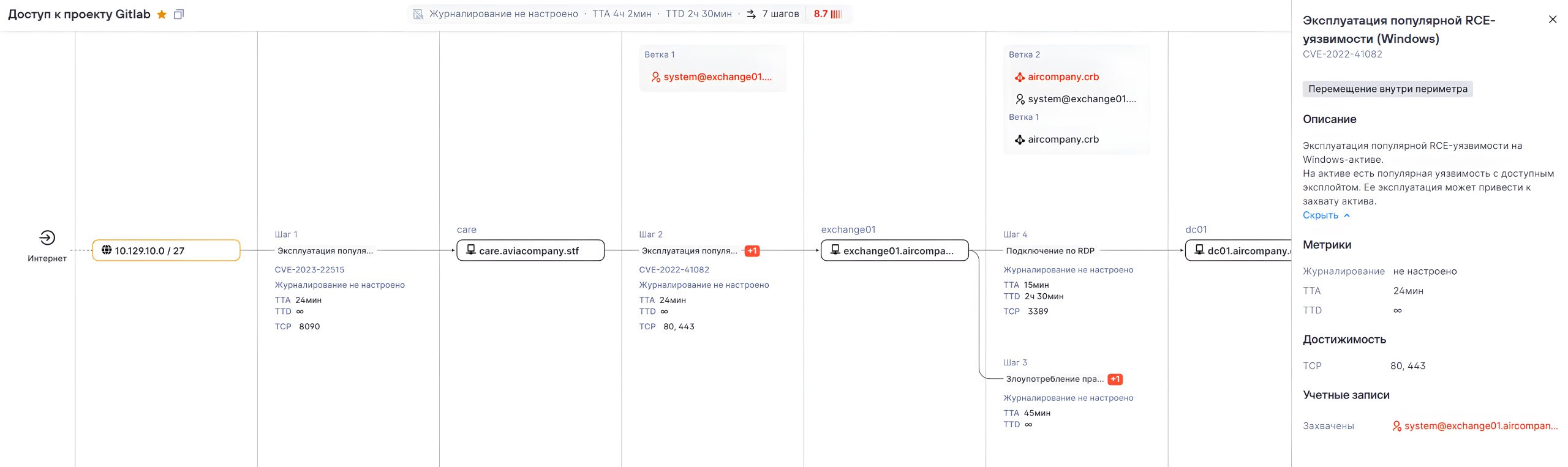 Что нового в MaxPatrol Carbon 25.7.4 в части отображения конкретных путей атаки?