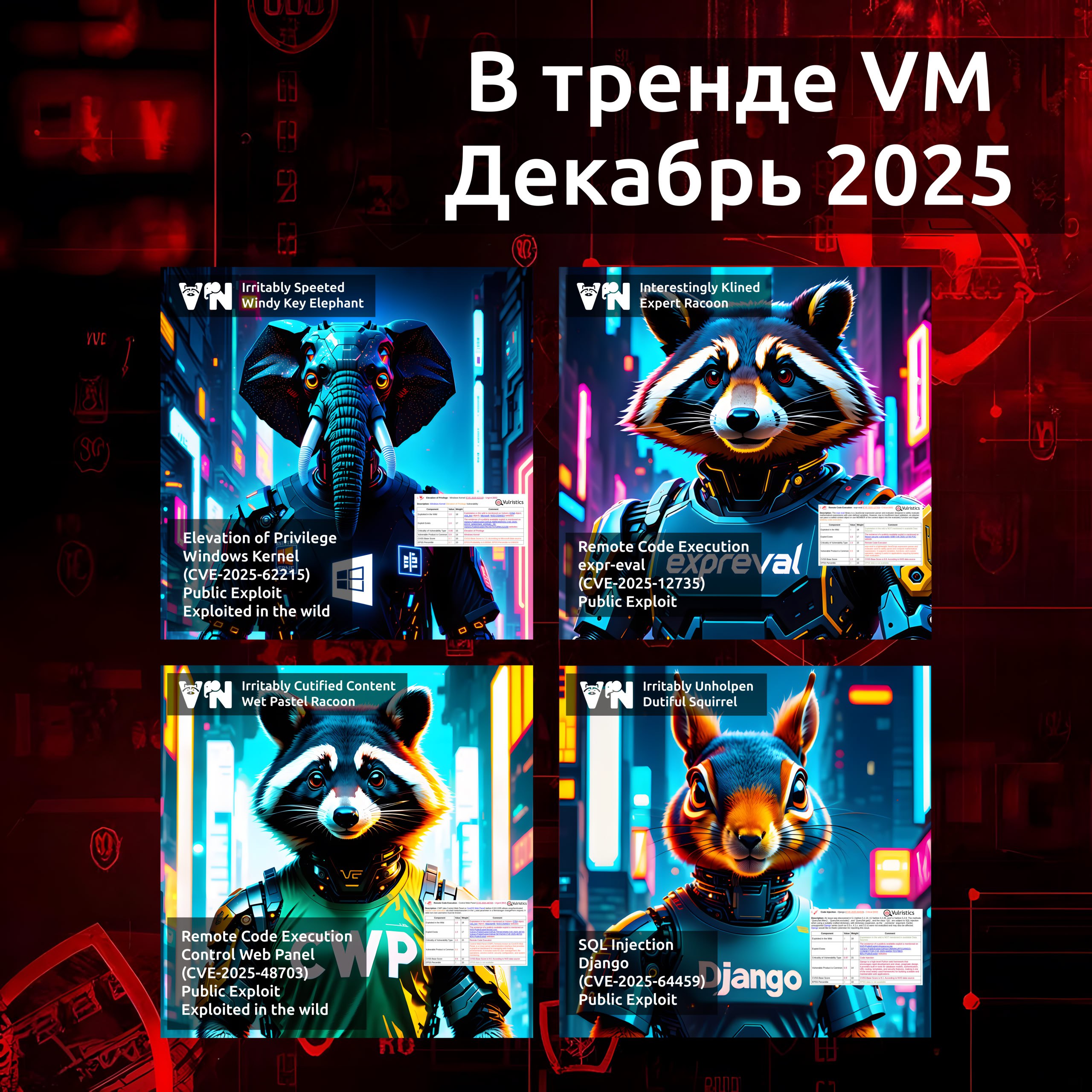 Декабрьский В тренде VM: уязвимости в Windows, библиотеке expr-eval, Control Web Panel и Django