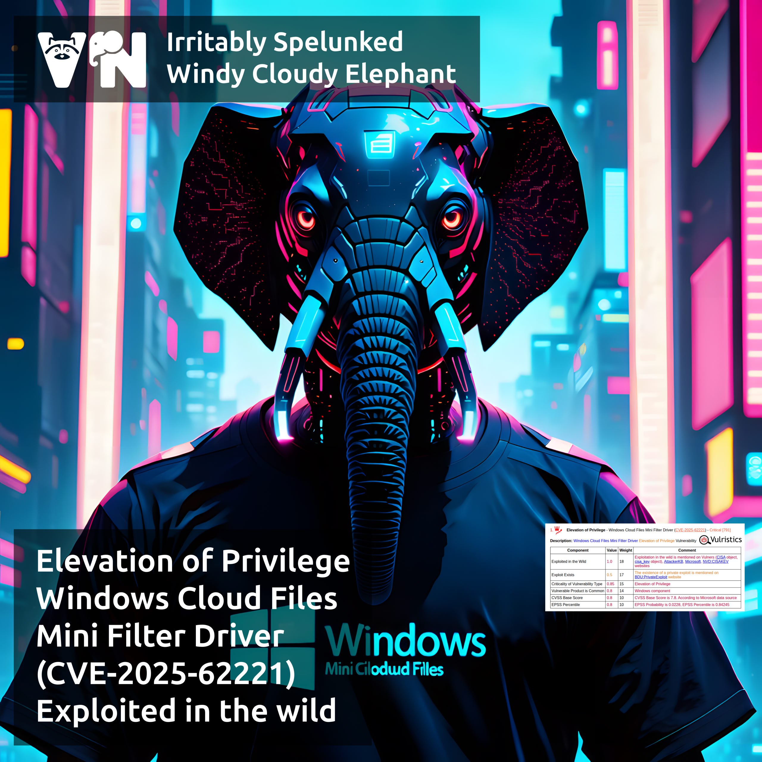Elevation of Privilege - Windows Cloud Files Mini Filter Driver (CVE-2025-62221)