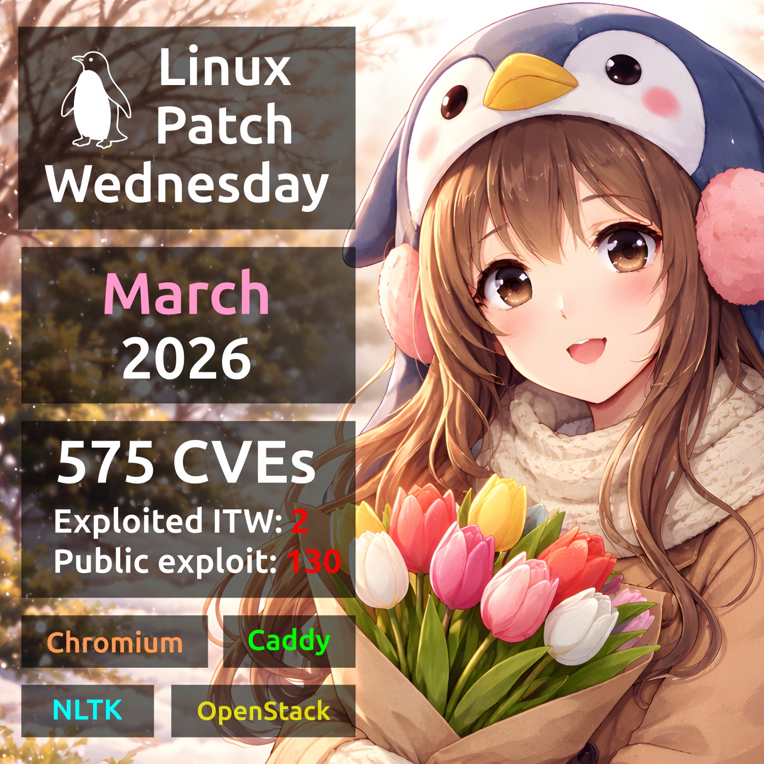 Мартовский Linux Patch Wednesday