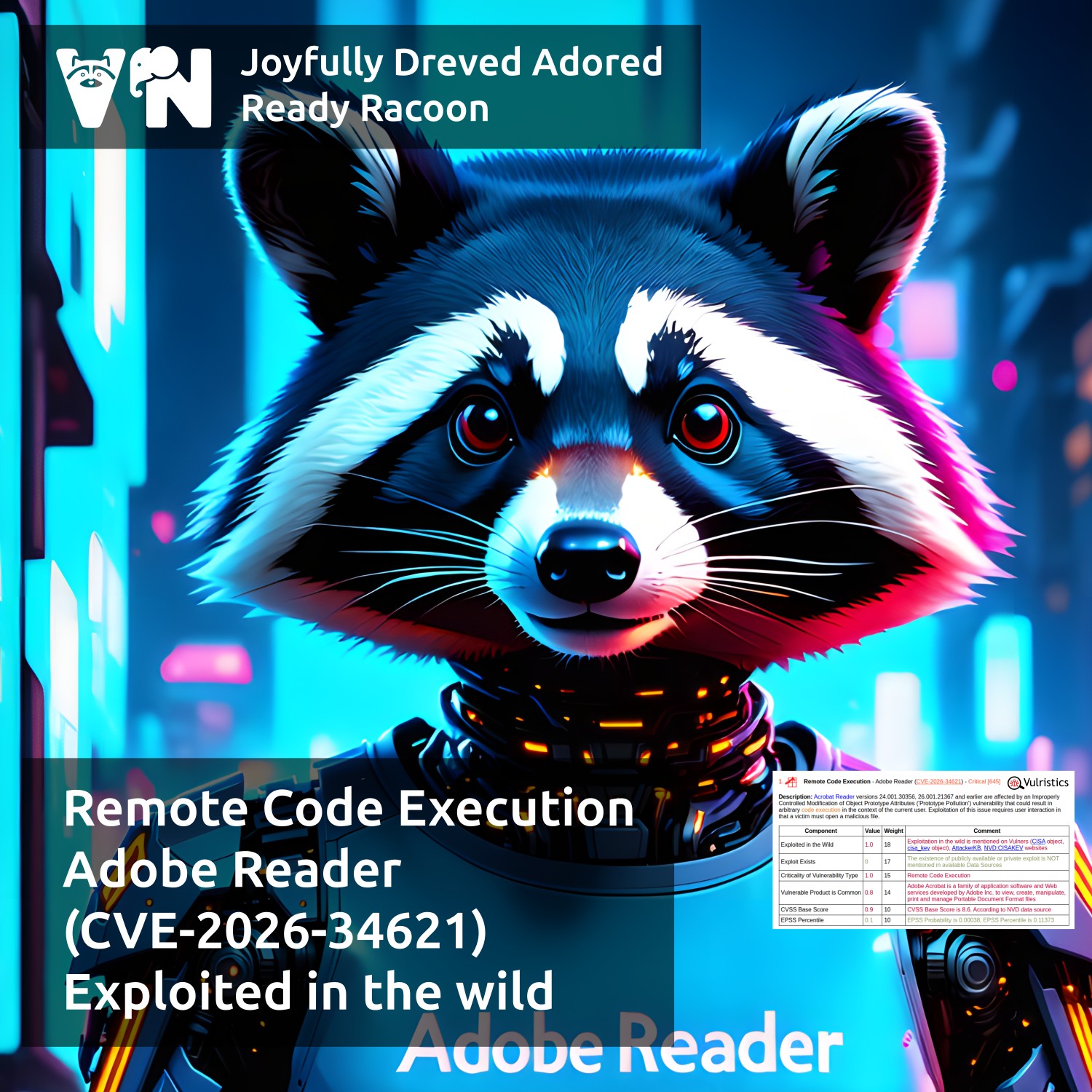 Про уязвимость Remote Code Execution - Adobe Reader (CVE-2026-34621)